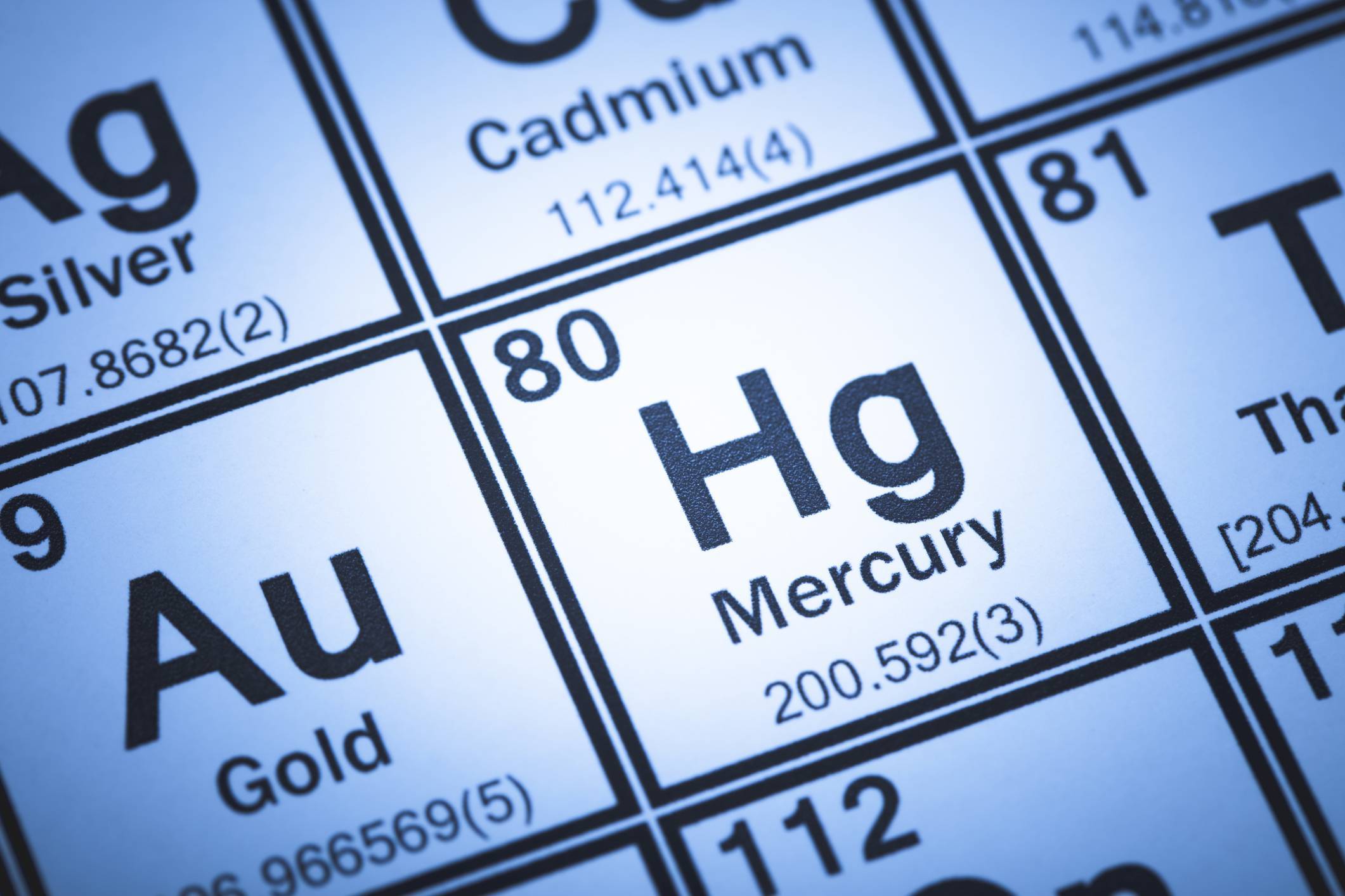 mercury hg in the periodic table of elements